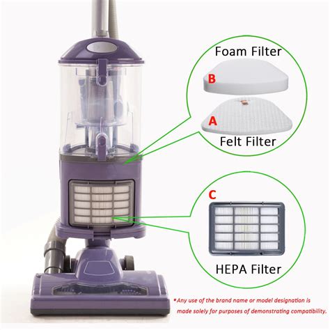 shark powered lift away filters|replacement filters for shark navigator.